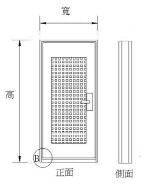 門 size